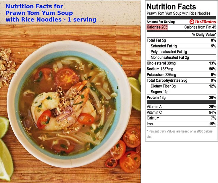Nutrition facts for Homemade Prawn Tom Yum Soup with noodles - 1 serving (single bowl)